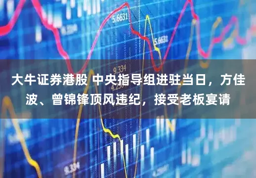 大牛证券港股 中央指导组进驻当日，方佳波、曾锦锋顶风违纪，接受老板宴请