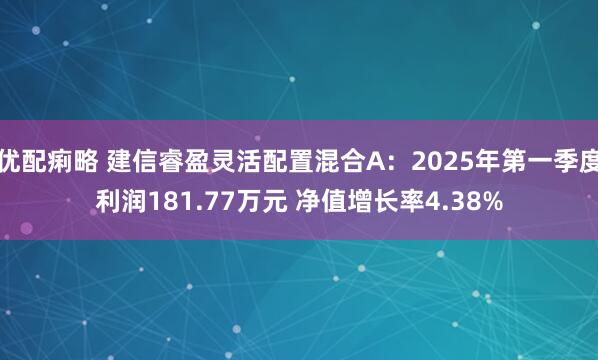 优配痢略 建信睿盈灵活配置混合A：2025年第一季度利润181.77万元 净值增长率4.38%