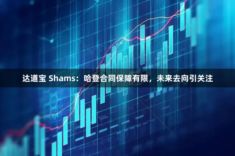 达道宝 Shams：哈登合同保障有限，未来去向引关注